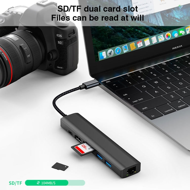 Sandsberg | BYL-2303 7 in 1 USB-C / Type-C zu USB Multifunktionale Dockingstation HUB Adapter