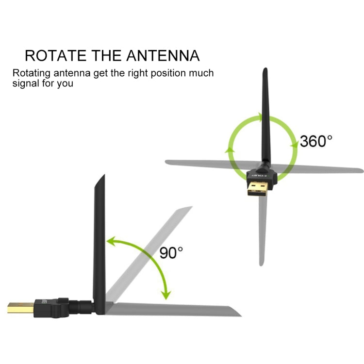 Sandsberg | EDUP EP-AC1669 AC1300Mbps 2.4GHz & 5.8GHz Dual Band USB WiFi Adapter Externe Netzwerkkarte mit 2dbi Antenne