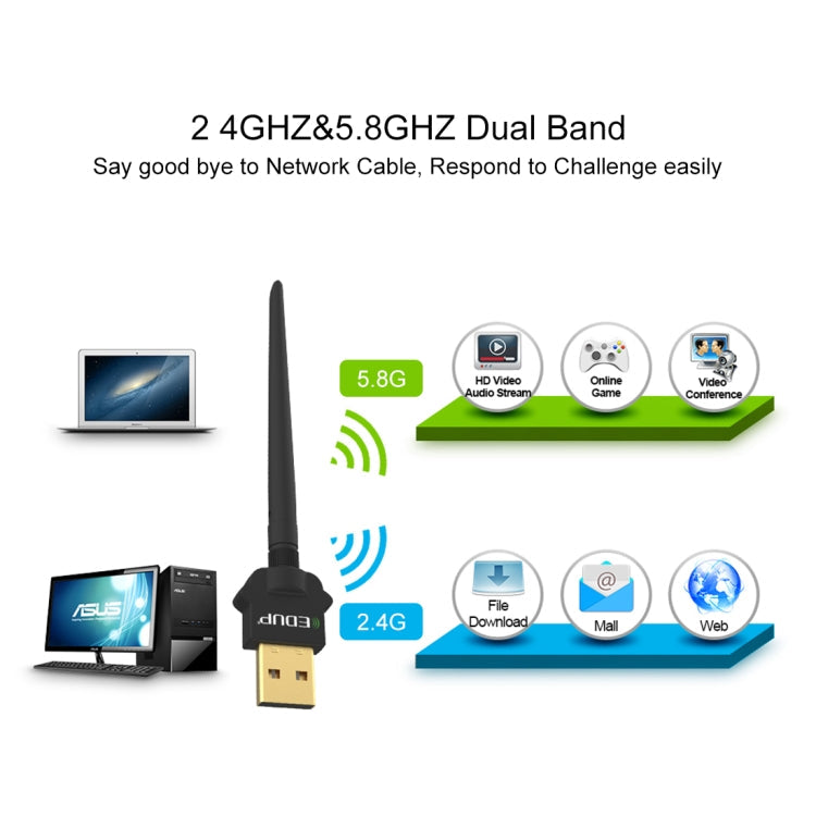 Sandsberg | EDUP EP-AC1669 AC1300Mbps 2.4GHz & 5.8GHz Dual Band USB WiFi Adapter Externe Netzwerkkarte mit 2dbi Antenne
