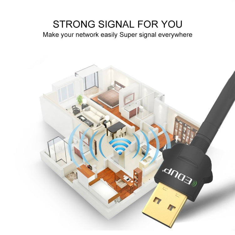 Sandsberg | EDUP EP-AC1669 AC1300Mbps 2.4GHz & 5.8GHz Dual Band USB WiFi Adapter Externe Netzwerkkarte mit 2dbi Antenne