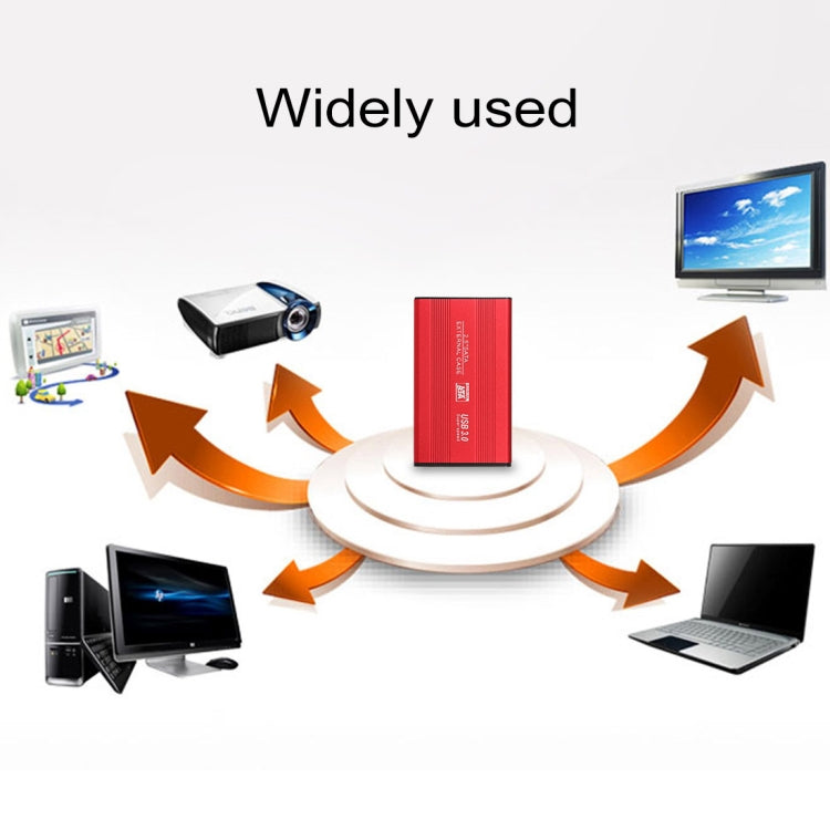 Sandsberg | Richwell SATA R2-SATA-320GB 320GB 2.5 Zoll USB3.0 Super Speed Schnittstelle mobile Festplatte (Rot)