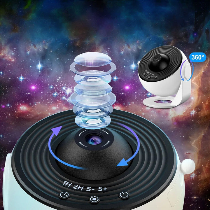 Planetarium-Sternenhimmel-Projektor