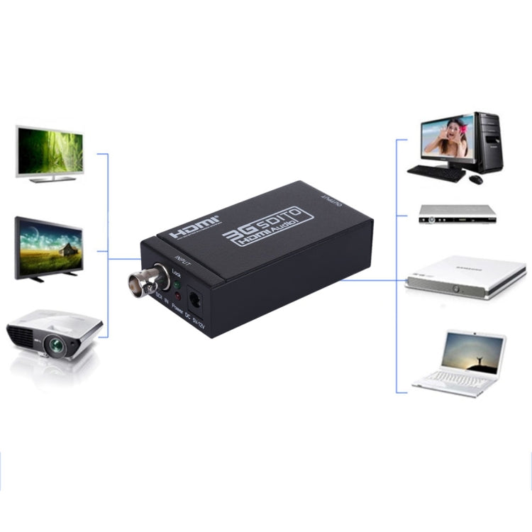 Sandsberg | AY30 Mini 3G SDI zu HDMI Konverter