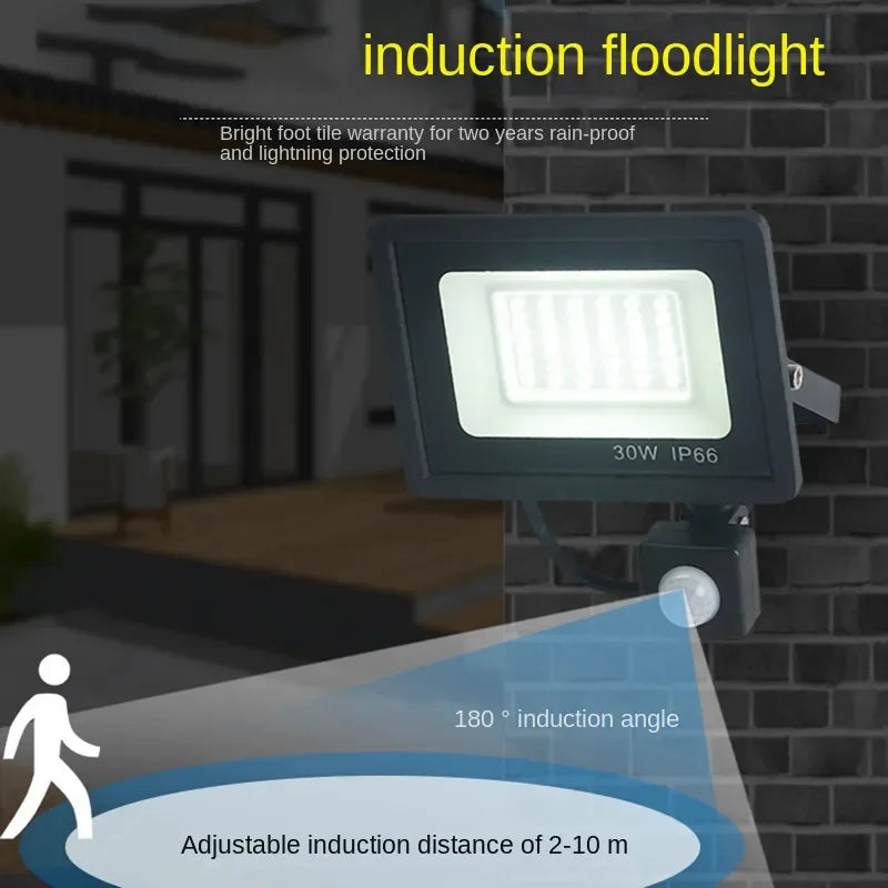 LED-Flutlicht mit PIR-Bewegungssensor – Wasserdichte IP66 Außenwandleuchte, erhältlich in 10W-100W, für Garten, Garage und Außenbeleuchtung