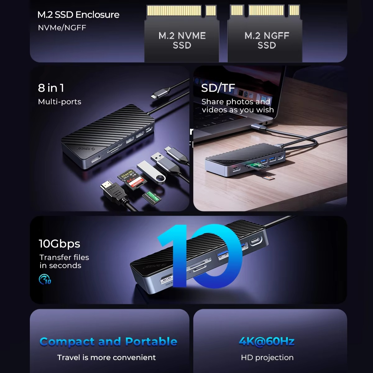 Sandsberg | Ultimative USB-C Laptop-Dockingstation mit integriertem SSD-Gehäuse
