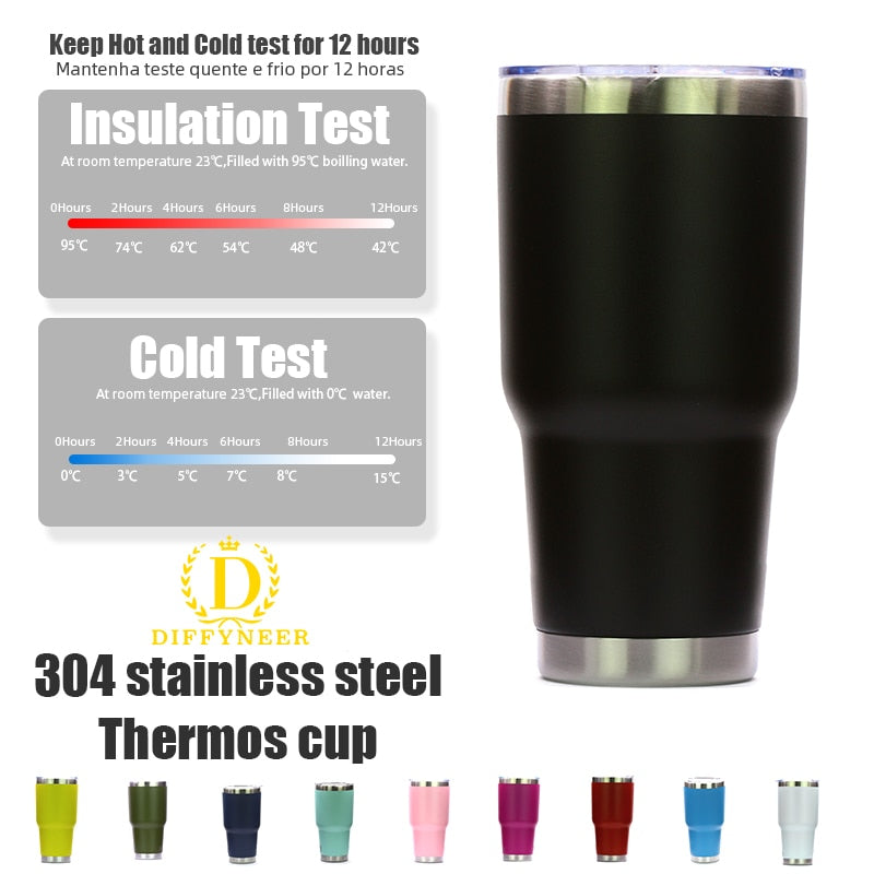Reise Kaffeebecher Wasserbecher Edelstahl Thermoskanne