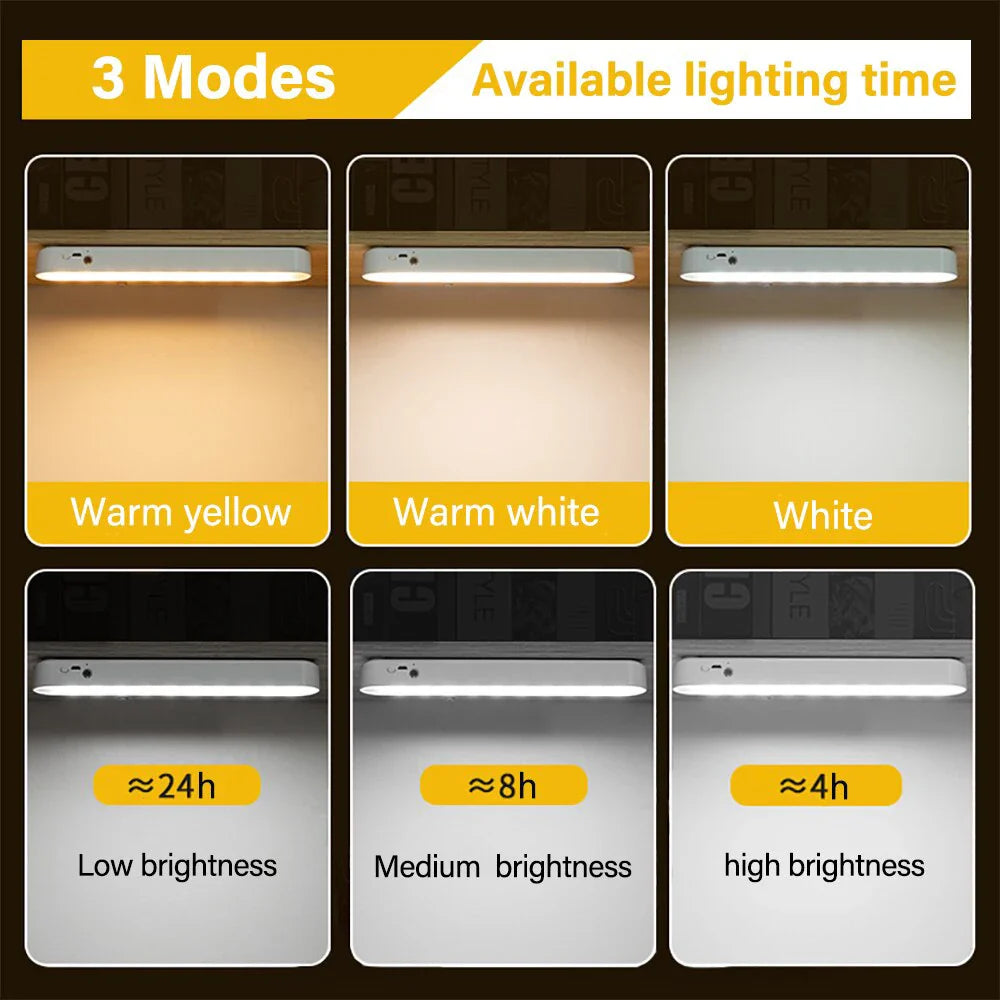 USB wiederaufladbare LED Schreibtischlampe – Magnetisches Dimm-Nachtlicht mit Augenschutz für Büro, Studium und Schlafzimmer, Fernbedienung, 3 Farbtemperaturen