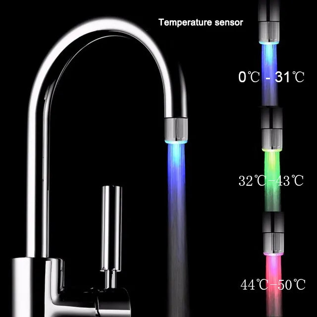 Temperaturempfindlicher Wasserhahn mit Beleuchtung von Sandsberg