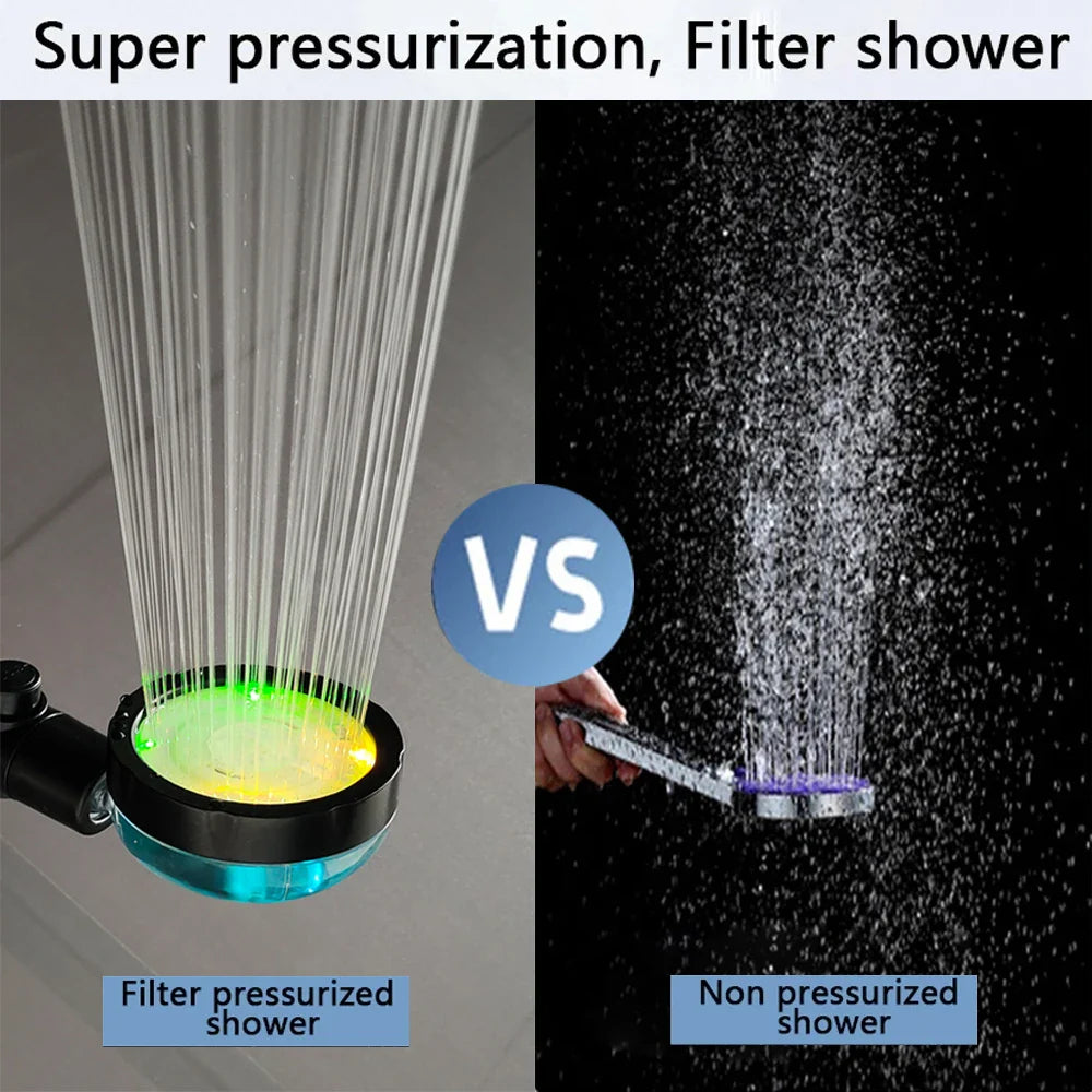 LED Digital Temperaturanzeige Duschkopf | Schwarz mit buntem Ventilator & Temperaturregelung | Hochdruck Regen Duschkopf für das Badezimmer