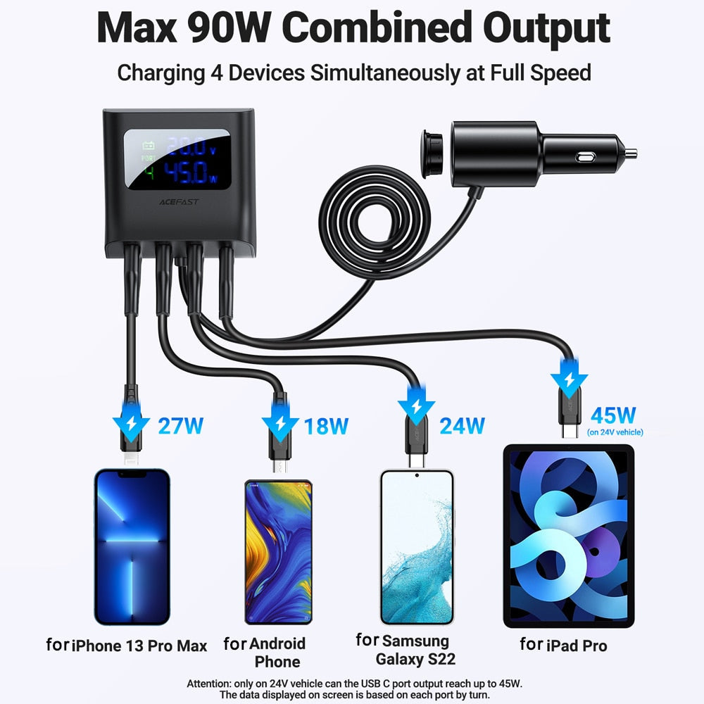 Car USB-Splitter Schnellladegerät