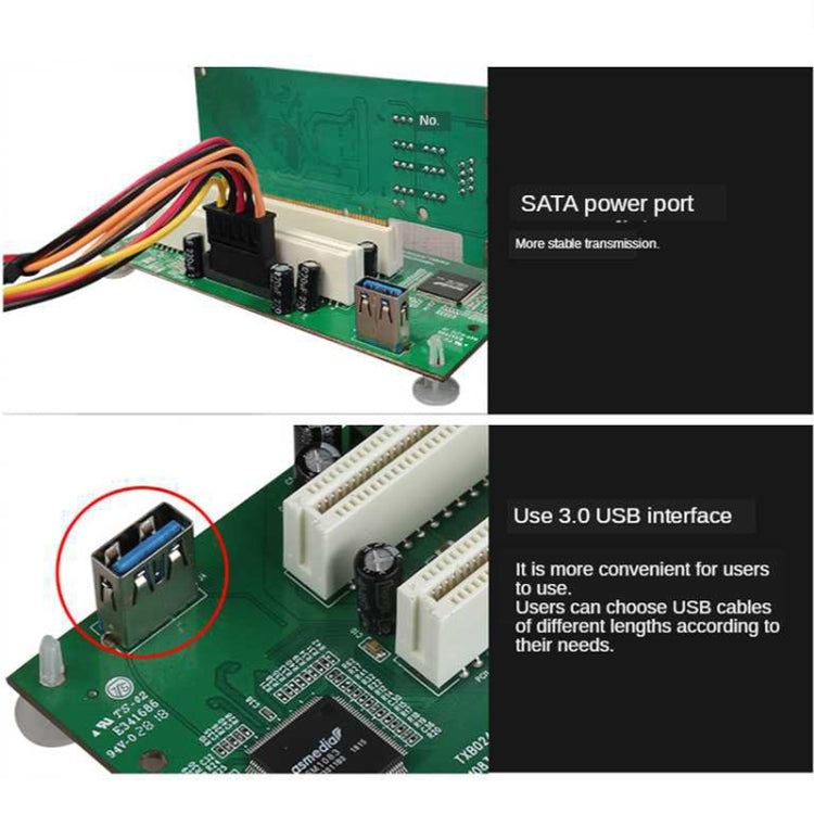 Sandsberg | PCIe zu Dual PCI Slot Adapterkarte USB 3.0 Erweiterungskarte