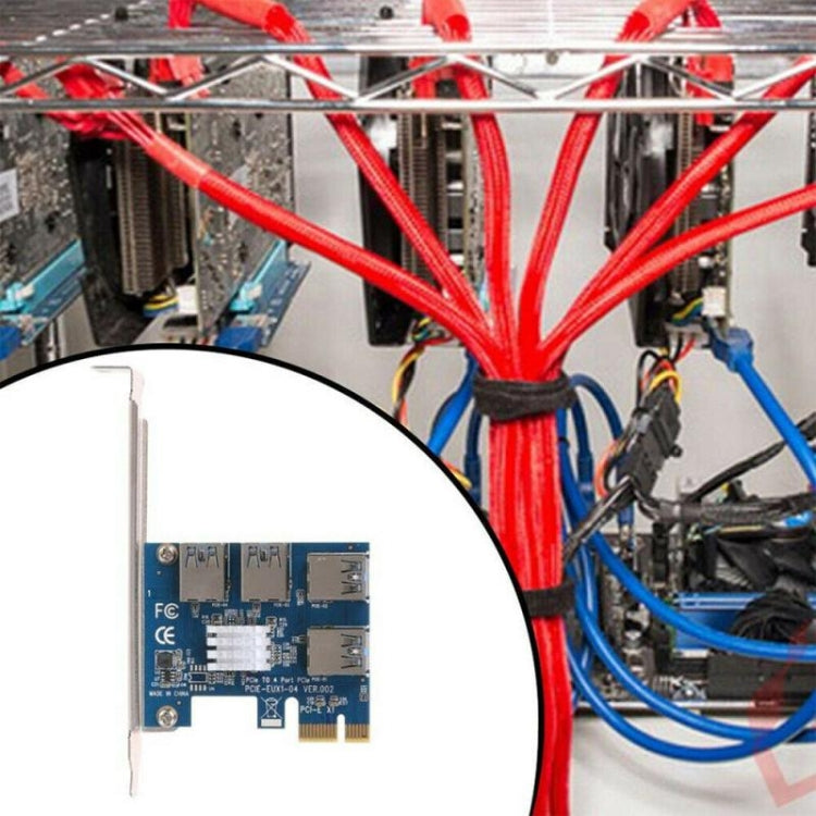 Sandsberg | PCI-e 4 Ports USB 3.0 Erweiterungskarte