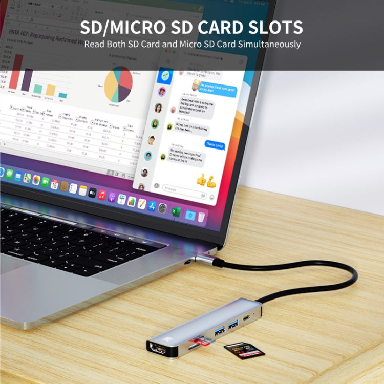 Sandsberg | JUNSUNMAY 6 in 1 Type-C zu 4K HDMI Docking Station Adapter USB-C PD Schnelllade Hub SD/TF Kartenleser