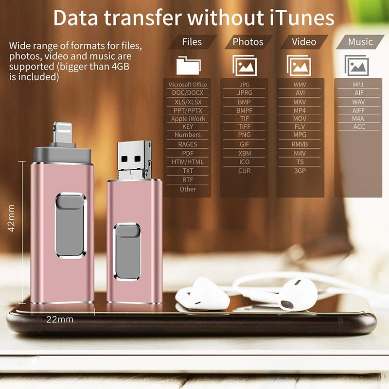 Sandsberg | Smartphone USB Stick