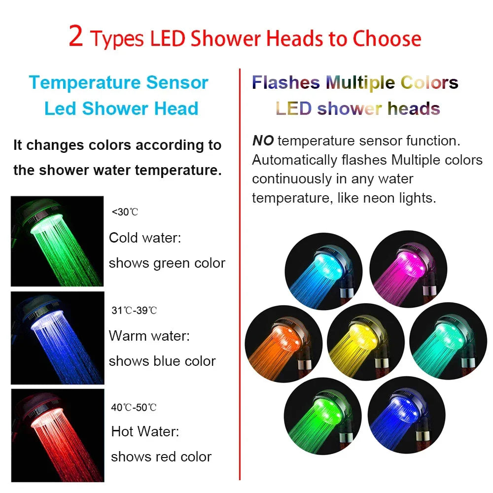 LED Digital Temperaturanzeige Duschkopf | Schwarz mit buntem Ventilator & Temperaturregelung | Hochdruck Regen Duschkopf für das Badezimmer