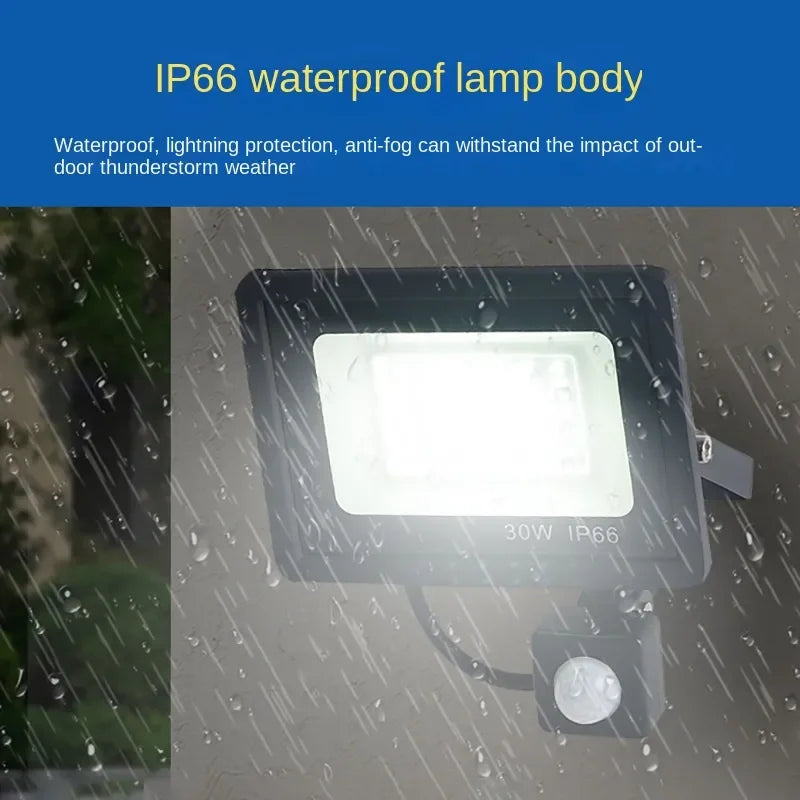 LED-Flutlicht mit PIR-Bewegungssensor – Wasserdichte IP66 Außenwandleuchte, erhältlich in 10W-100W, für Garten, Garage und Außenbeleuchtung