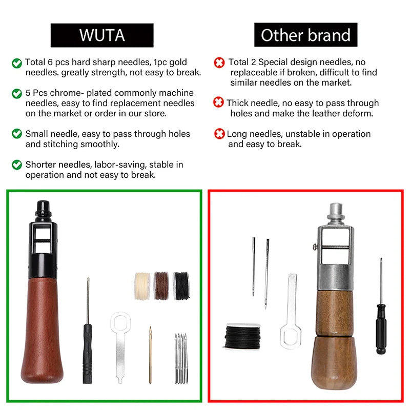 WUTA Leder Nähahle Faden Kit – Speedy Stitcher DIY Leder Handwerks Rand Nähwerkzeuge, Schuhmacher und Canvas Reparatur Kit