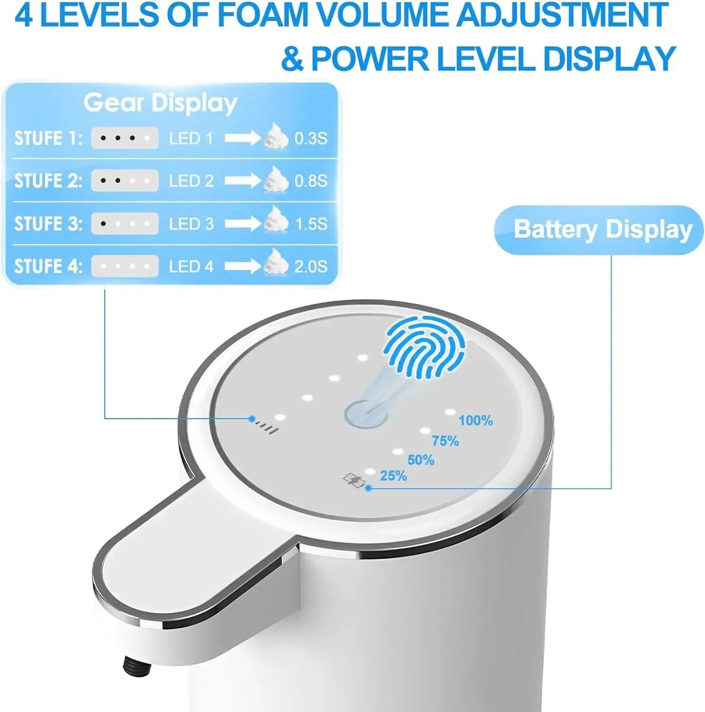 Smart 380ml Touchless Schaumseifenspender - USB wiederaufladbar, 4-Stufen Schaummengenregulierung