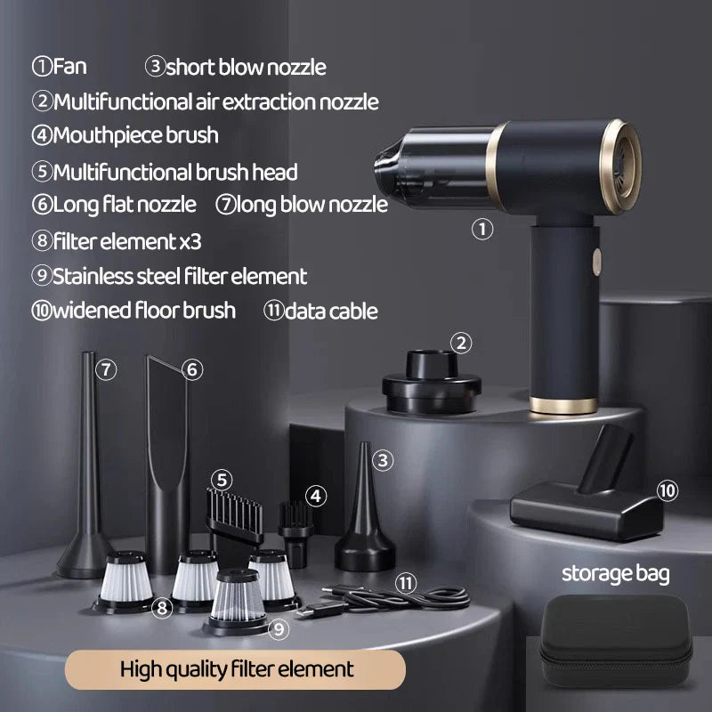 Sandsberg | Handheld Sauger und Blasstaubsauger