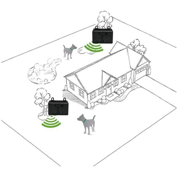 Sandsberg | Ultrasonic Hundevergrämer Haustier Automatischer Bellenstopper Hundetraining Zubehör, Spezifikation: CSB19 (Batterietyp)(Schwarz)