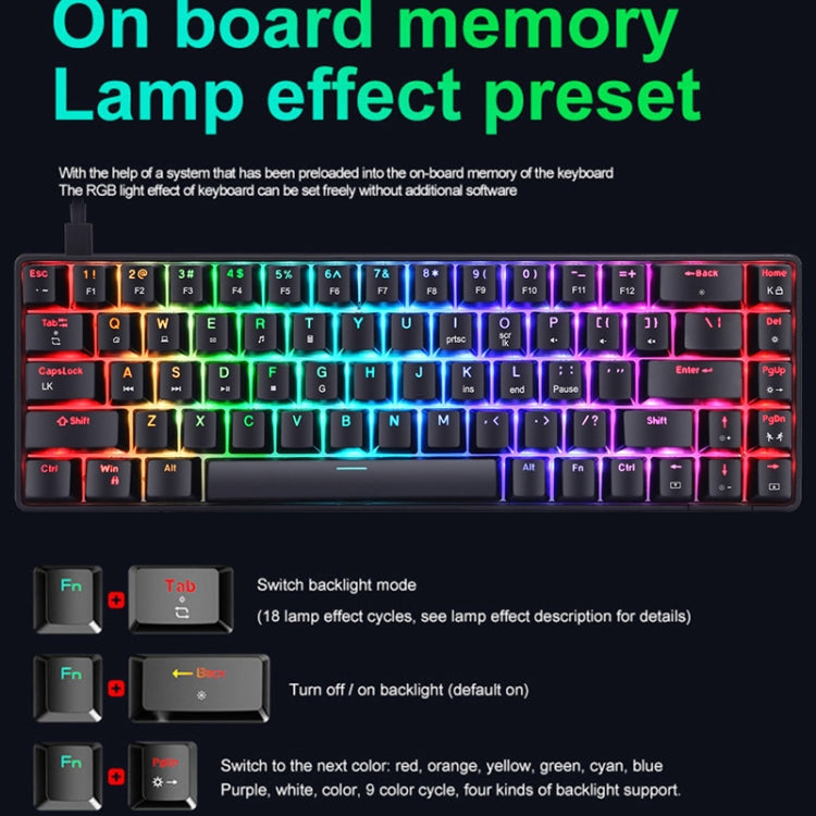 Sandsberg | T8 68 Tasten Mechanische Gaming Tastatur RGB Hinterleuchtet Kabelgebundene Tastatur, Kabellänge: 1,6m (Pink Grüner Schaft)