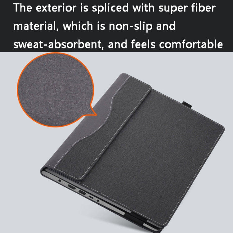 Sandsberg | PU-Leder Laptop-Hülle für HP Spectre X360 15-EB 15,6 (Schwarz)