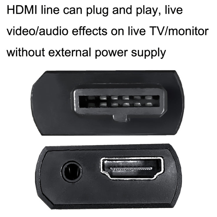Sandsberg | Für Nintendo N64 / SNES / NGC / SFC Adapter N64 zu HDMI Konverter
