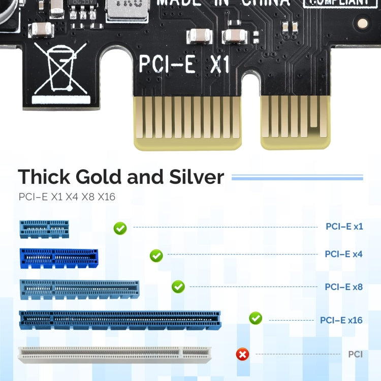 Sandsberg | PCE7USB-R05 PCI-E zu USB 3.2 GEN1 7-Port 19PIN Erweiterungskarte Super Speed 5Gbps