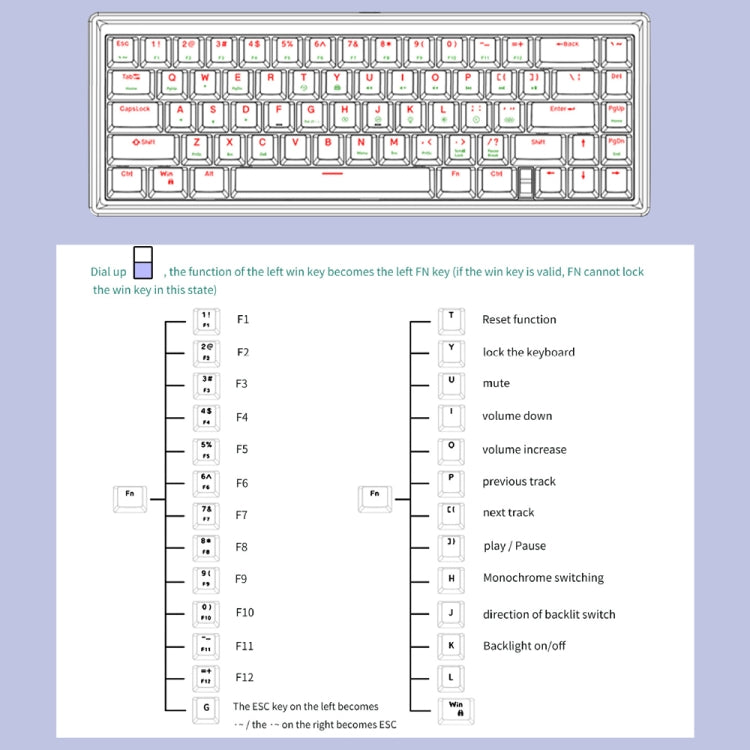 Sandsberg | Hot Swap Welle Verdrahtet RGB Hintergrundbeleuchtung Anpassbares Mechanisches Tastatur Kit (Grün Transparent)