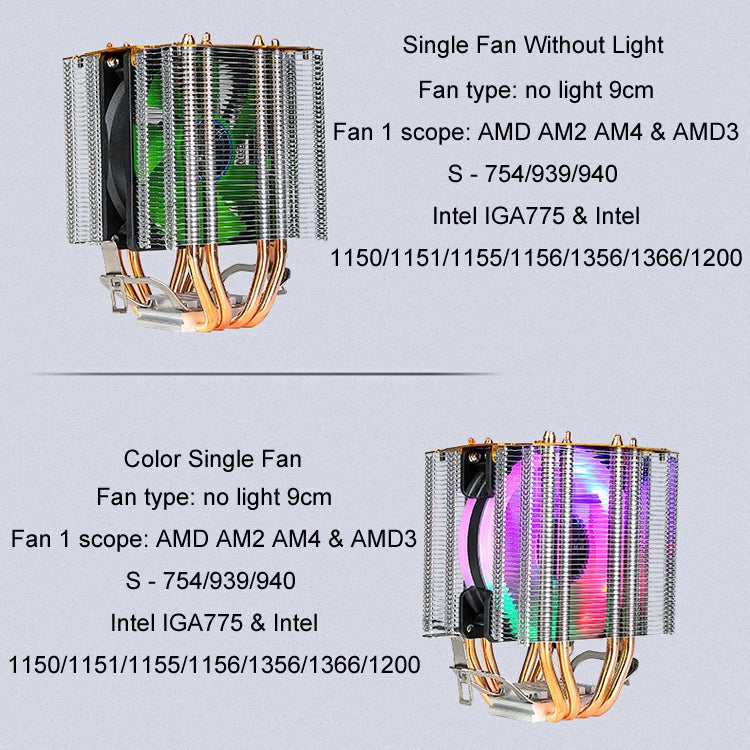 Sandsberg | EVESKY 600 Desktop-Computer 4 Kupferrohr Stille CPU Kühlgebläse, Farbe: Farbe Einzelner Ventilator