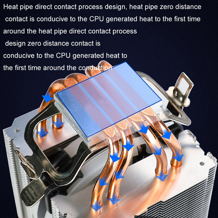 Sandsberg | EVESKY 600 Desktop-Computer 4 Kupferrohr Stille CPU Kühlgebläse, Farbe: Farbe Einzelner Ventilator