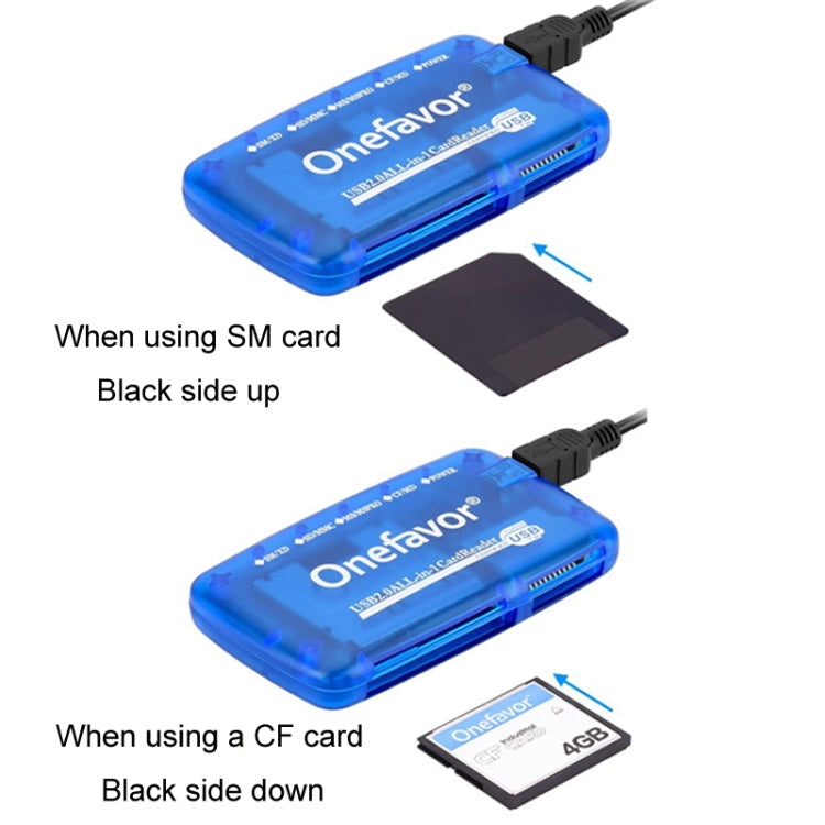 Sandsberg | Onefavor All-in-One-Kartenleser Unterstützung SM / XD / SD / MMC / MS / CF-Karte, Modell: Kartenleser+8-Pin-Adapter