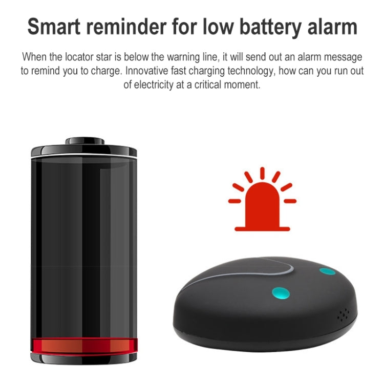 Sandsberg | F9 Mini Haustier Smart Wear GPS Haustier Locator WIFI Standort Tracker (Weiß)