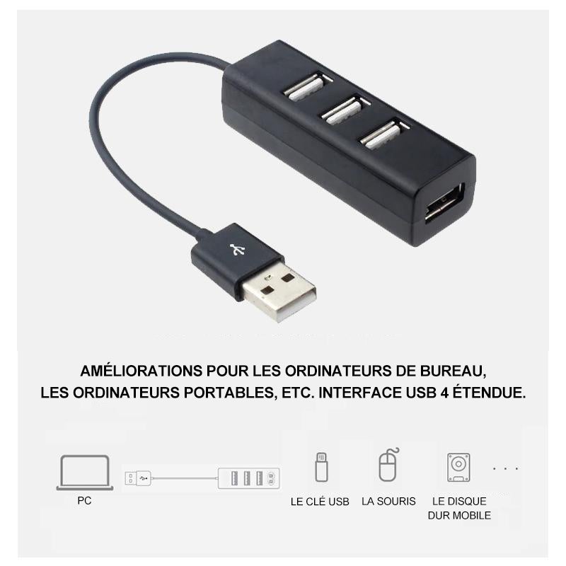 USB 3.0 Adapter Hub