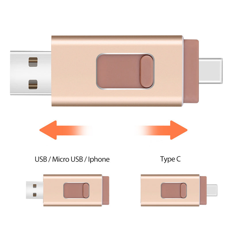 Sandsberg USB Flash Drive™ | Zugang zu allem auf Knopfdruck
