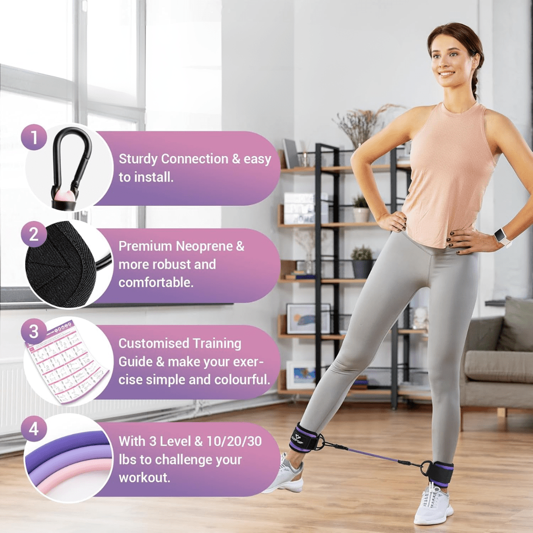 Sandsberg | Widerstandsbänder für Gesäß & Hüften mit Knöchelriemen & Trainingsposter