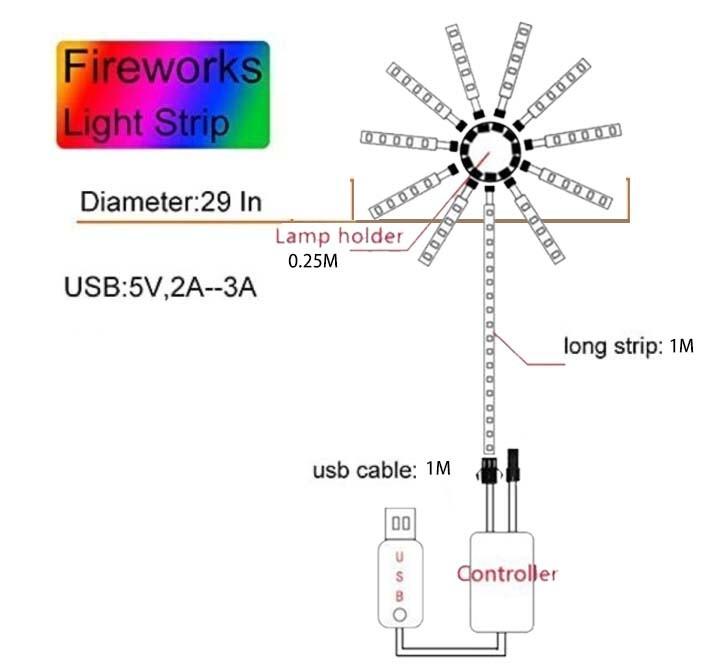 Sandsberg | Feuerwerk LED Lichter