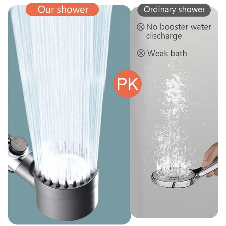 2-in-1 Bade- und Hautpflege, multifunktionale Massagedusche