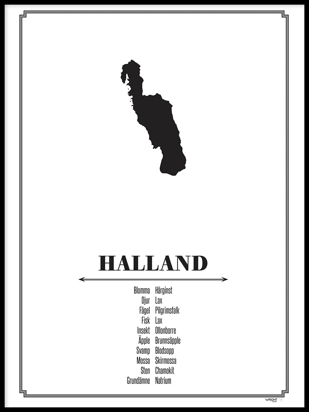 Halland