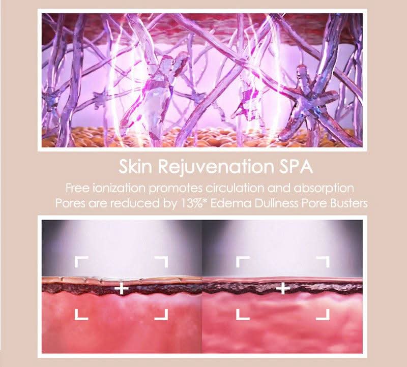 Sandsberg | Professioneller Gesichtsmasseur mit Mikroströmung für straffere, glattere Haut