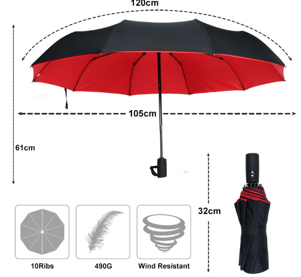 Winddichtem Regenschirm