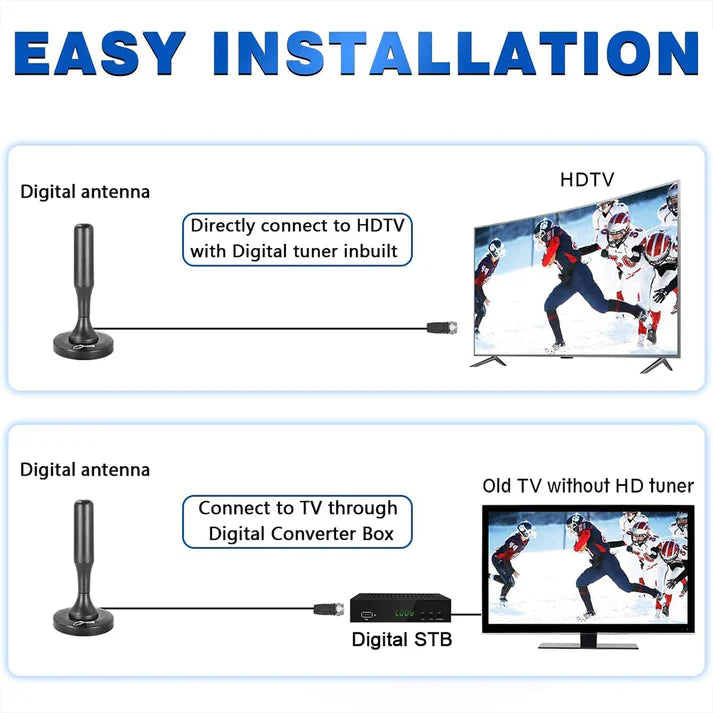 HDTV 4K Magnetische Digitale Antenne