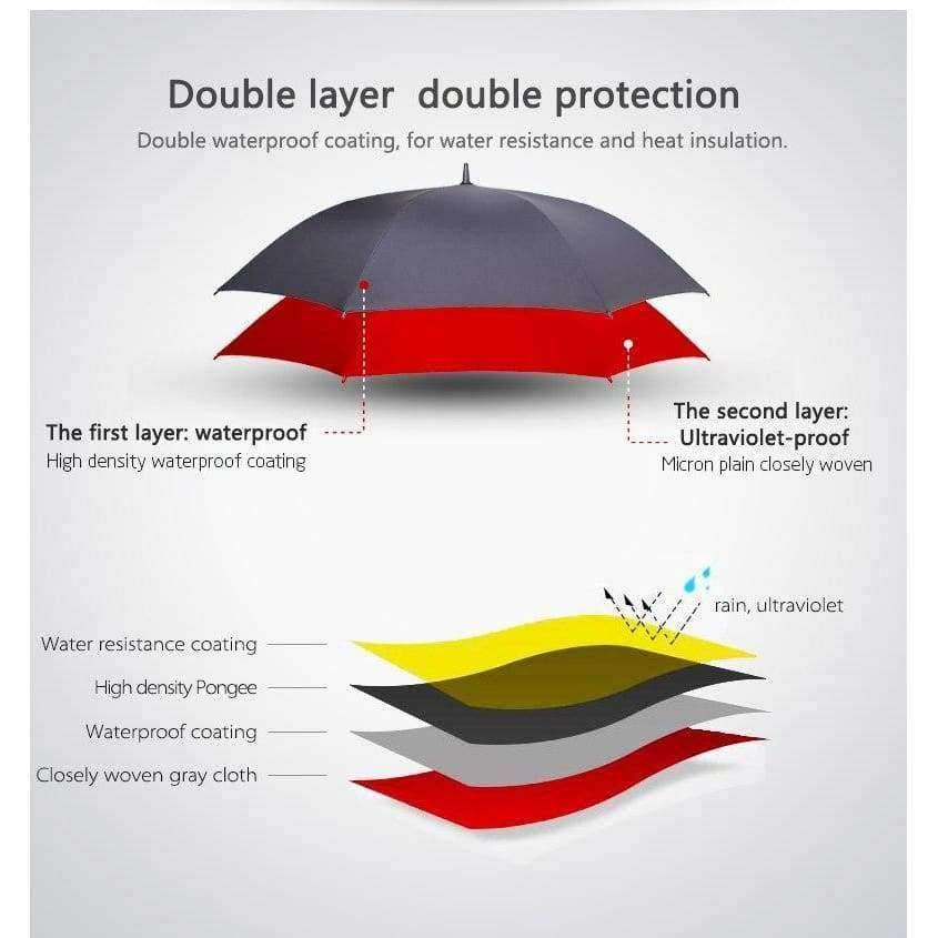 130cm large umbrella men's golf umbrella windproof double-layer automatic long-handled umbrella ladies men's