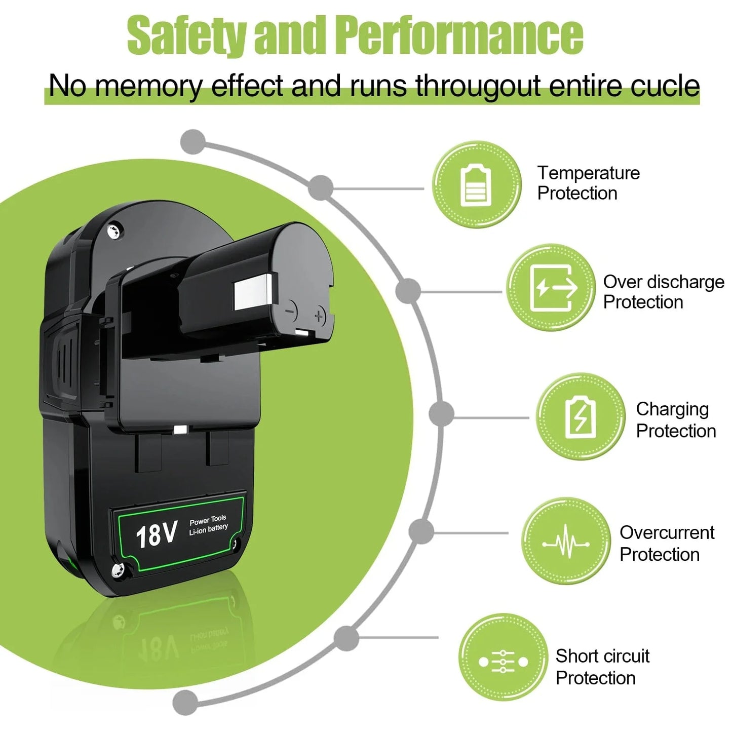 6Ah für RYOBI P108 18V One+ Plus Batterie 18 Volt Lithium-Ionen Elektrowerkzeuge P104 P107 RB18L50 RB18L20 P108