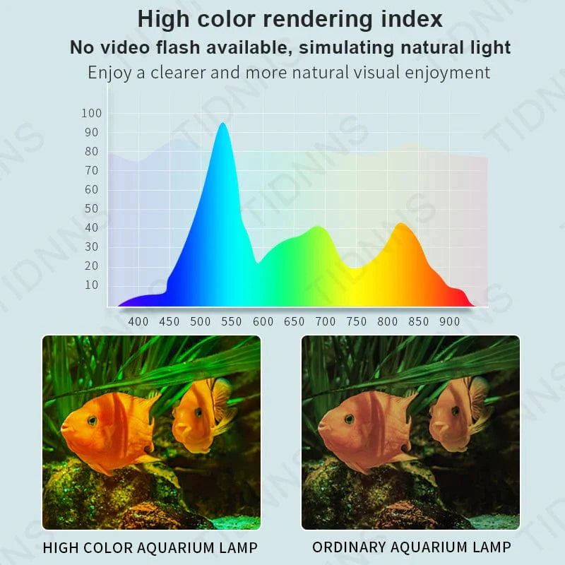 Aquarium Licht LED Weitwinkel Wasserdicht Fischtank Lampe Unterwasser Helligkeit RGB Aquarium Dekor Licht Pflanzenwachstums lampe 22-57
