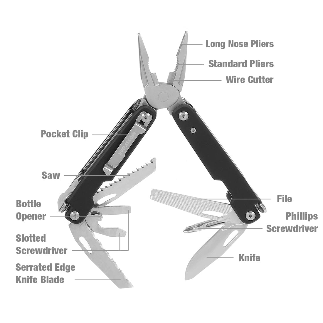 MOSSY OAK 21 in 1 Multi Tool Pliers Wire Cutter Folding Pliers Outdoor Camping Multitool Portable Folding Pocket Pliers