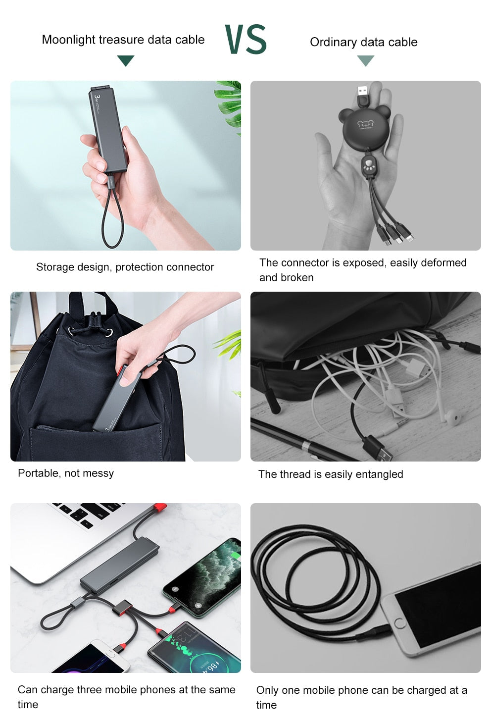 3in1 Magnetisches Schnelllade-Kabel-Set