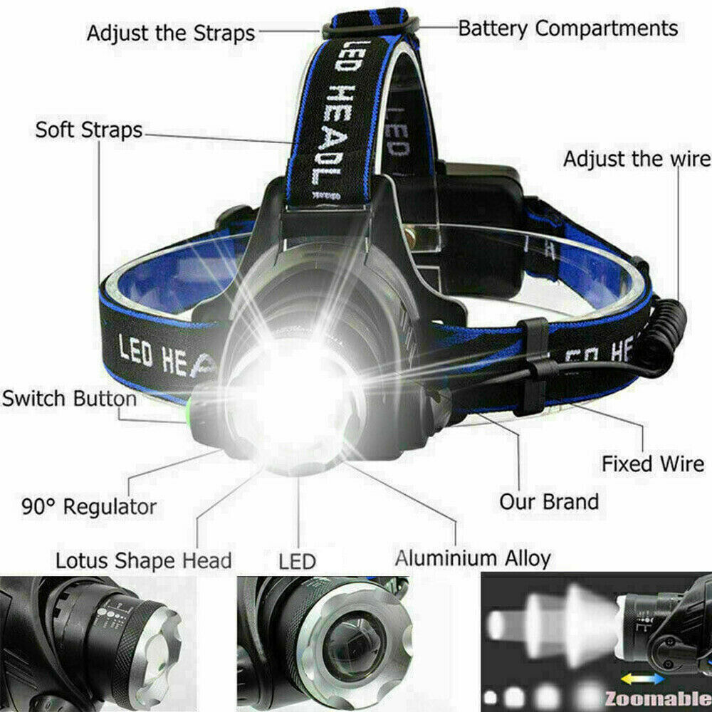 990000LM Wiederaufladbare LED Stirnlampe Zoom Taschenlampe Taktische Kopflampe Fackel
