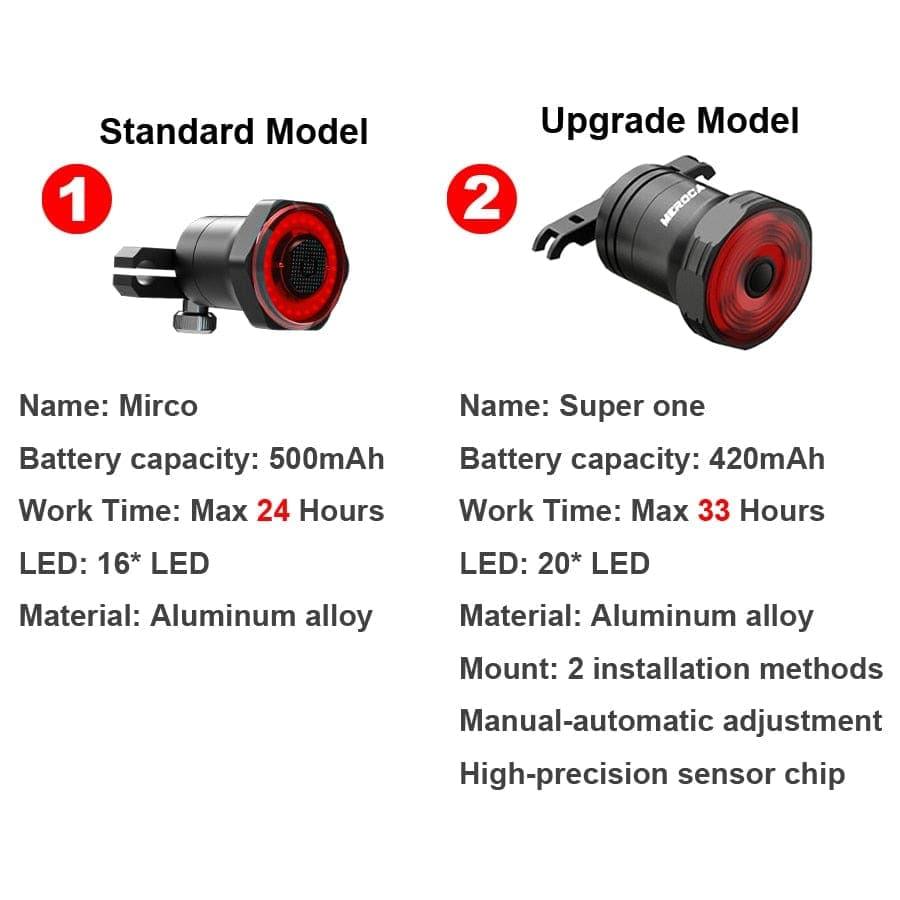 Smart Fahrrad Rücklicht Auto Start/Stopp Bremsensensierung IPx6 Wasserdicht USB Aufladung Rad Tail Rücklicht Fahrrad LED Licht
