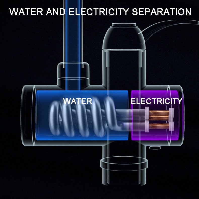 Durchlauferhitzer Wasserhahn